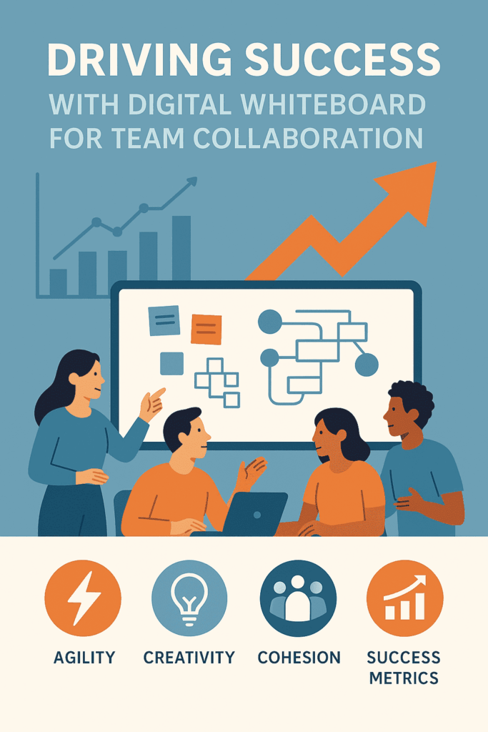 Driving Success with Digital Whiteboard for Team Collaboration - digitalwhiteboard.net
