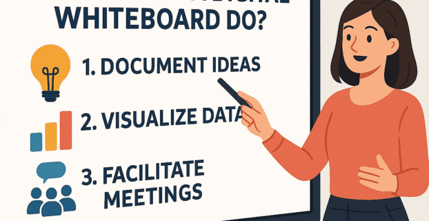 What does a digital whiteboard do?