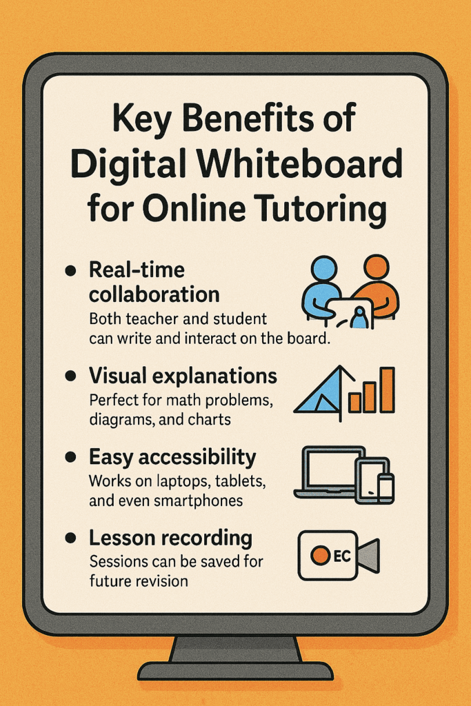 Key Benefits of Digital Whiteboard for Online Tutoring